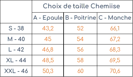 Tableau guide taille Chemiise